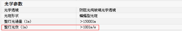 Led 路灯价格